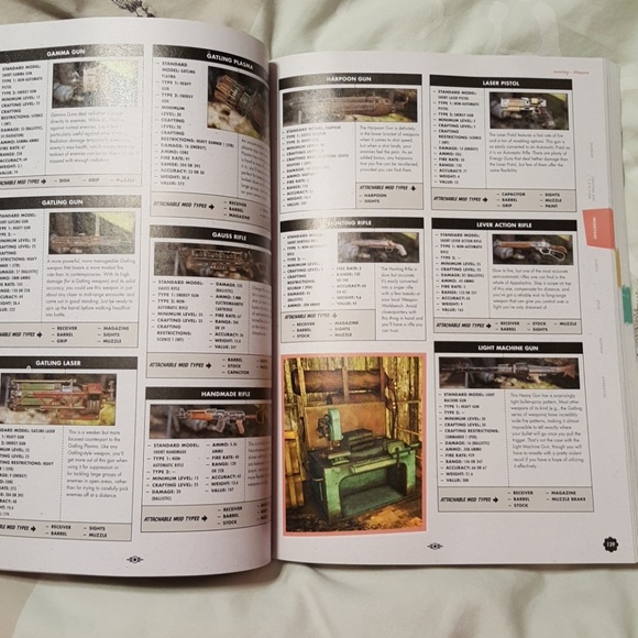 Fallout 76 Strategy Guide - Picture 5 of 6